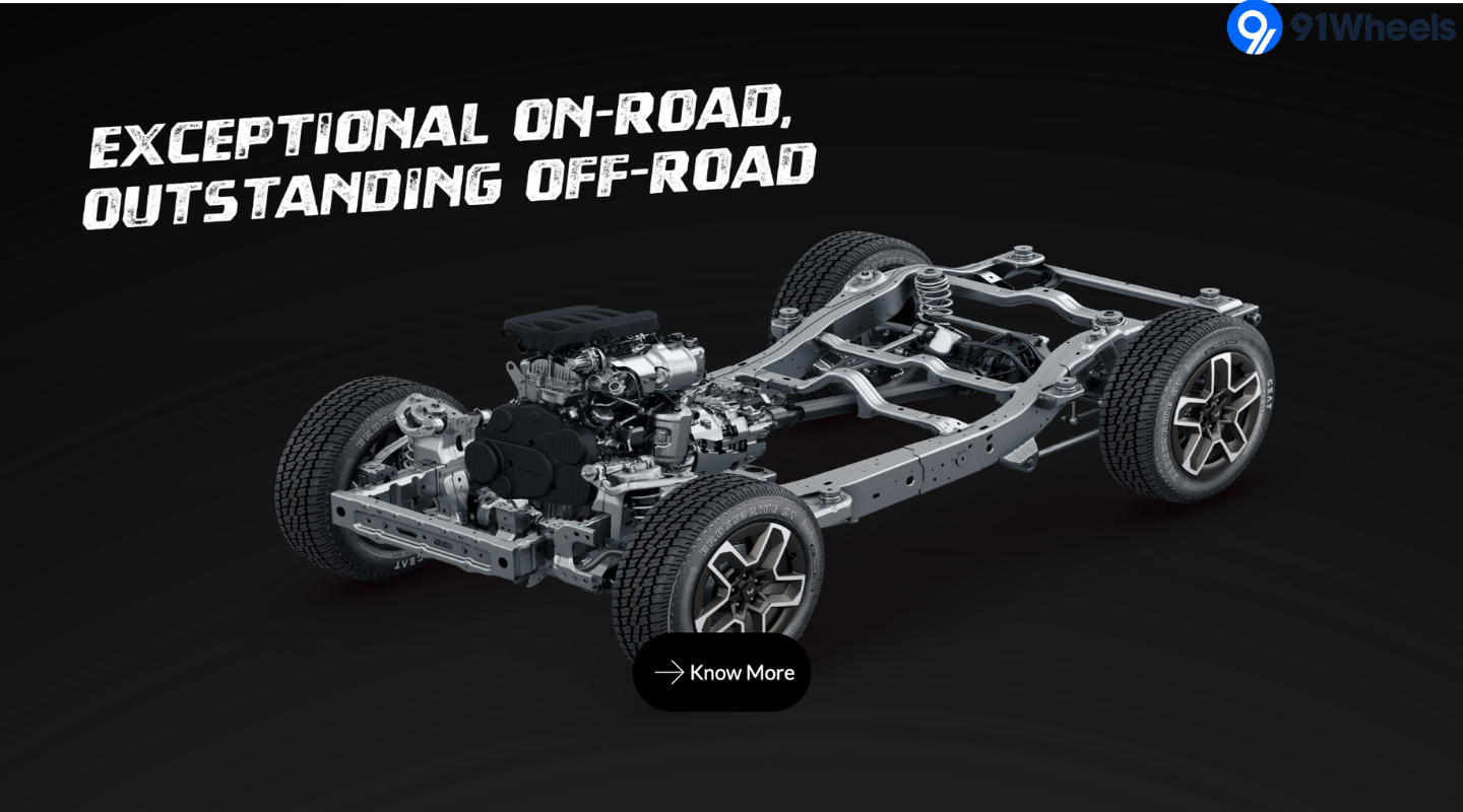 Mahindra Thar Roxx